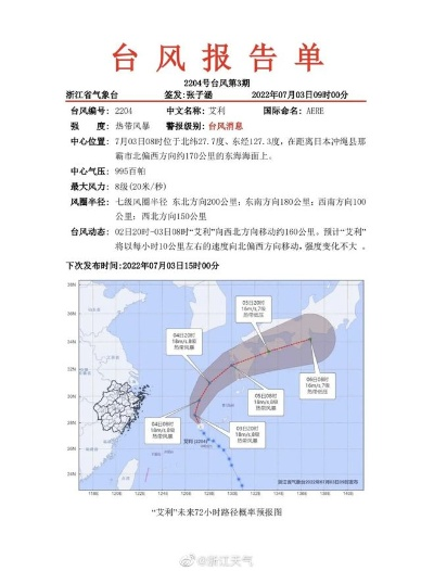 台风最新消息（台风最新消息浙江水利厅）