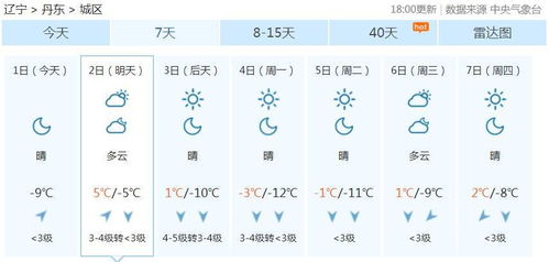 丹东天气预报一周（丹东天气预报最新）