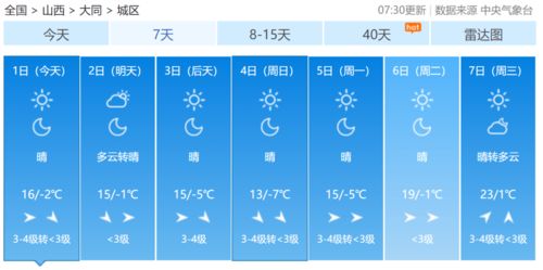 中山天气报告（中山天气报告15天查询）