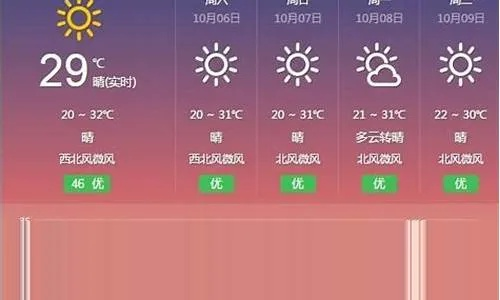 怀化天气预报查询一周（怀化天气预报一周天气）