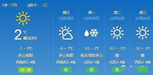 中国未来三天天气预报，南北温差显著，多地迎降水降温