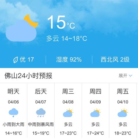 掌握未来半月天气密码，本地15天天气预报查询全攻略
