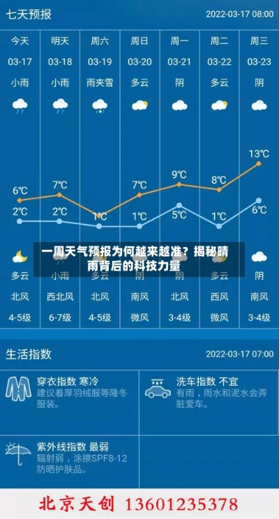 未来三十天天气预报,科技如何让天意不再难测? 未来三十天天气预报,科技如何让天意不再难测?