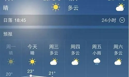 一周天气早知道,巧用2345天气预报15天查询,从容规划每一天 一周天气早知道,巧用2345天气预报15天查询,从容规划每一天