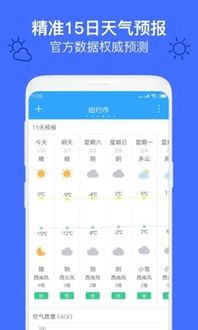 未来15天天气早知道，最新天气预报15天查询指南