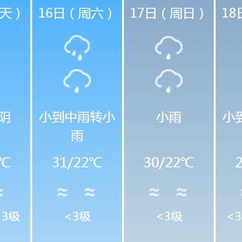 温州天气预报15天，如何科学规划你的出行与生活