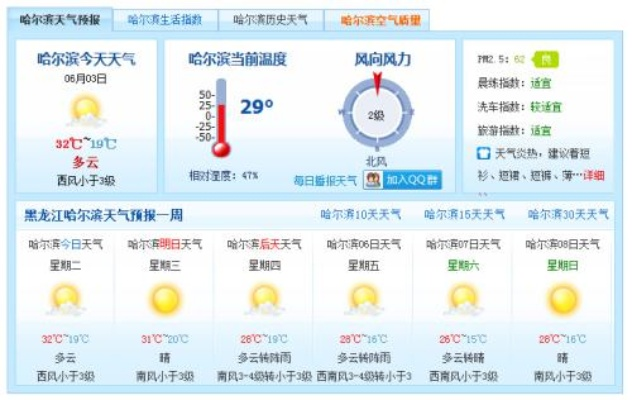 哈尔滨十五天天气预报查询指南，精准规划你的冰雪之旅