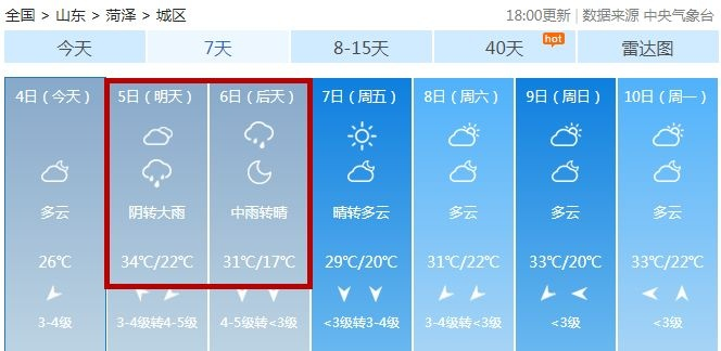 菏泽天气预报30天查询百度，掌握天气，从容应对每一天