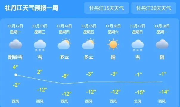 牡丹江的天气预报,一座北国边城的冷暖叙事 牡丹江的天气预报,一座北国边城的冷暖叙事