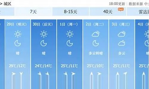 叶县天气预报，一场与天地对话的日常仪式