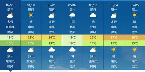 天门天气预报15天查询，掌握未来半个月气象变化，出行生活更从容