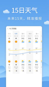一键掌控天气变化,2023年最新版天气预报APP下载与安装指南 一键掌控天气变化,2023年最新版天气预报APP下载与安装指南