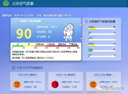 中国天气网首页，指尖上的气象百科全书
