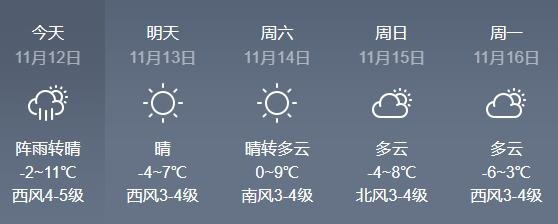 冰城明日迎寒潮,哈尔滨明天天气预警与出行指南 冰城明日迎寒潮,哈尔滨明天天气预警与出行指南