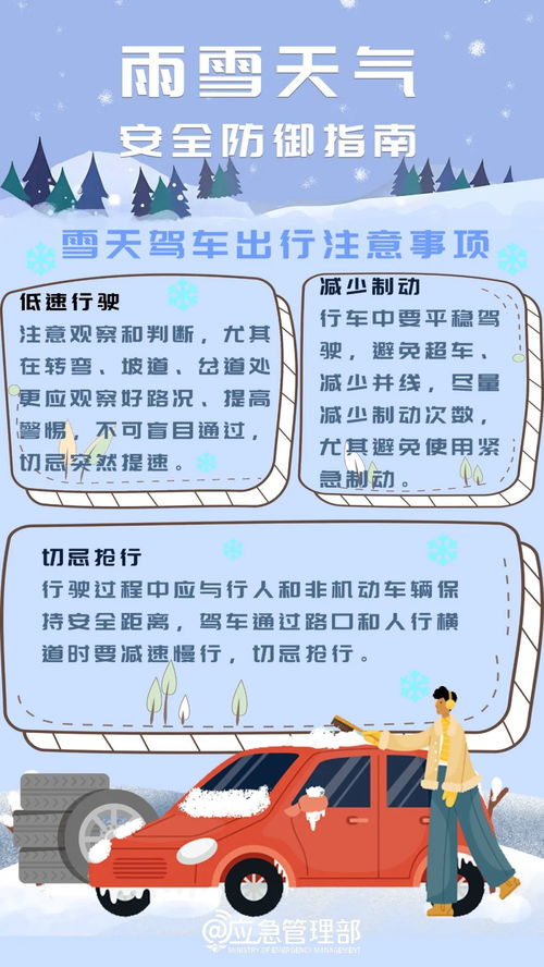 未来十天将有大范围雨雪天气,请注意防范! 未来十天将有大范围雨雪天气,请注意防范!