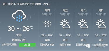 三亚天气预报，热带天堂的晴雨表，旅行者的贴心指南