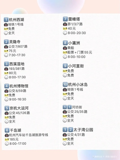 掌握一周天气,畅游杭州无忧,实用查询攻略与出行建议 掌握一周天气,畅游杭州无忧,实用查询攻略与出行建议
