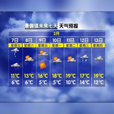 半个月天气预报,科学依据与生活实用指南 半个月天气预报,科学依据与生活实用指南