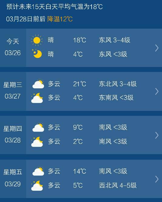天气预报当地15天查询，掌握未来天气，从容安排生活