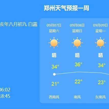 郑州天气预报15天查询指南，掌握未来天气，出行更从容